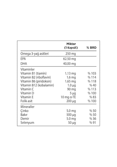 Pharmaton 50 Plus Omega 3 Içerikli 30 Kapsül