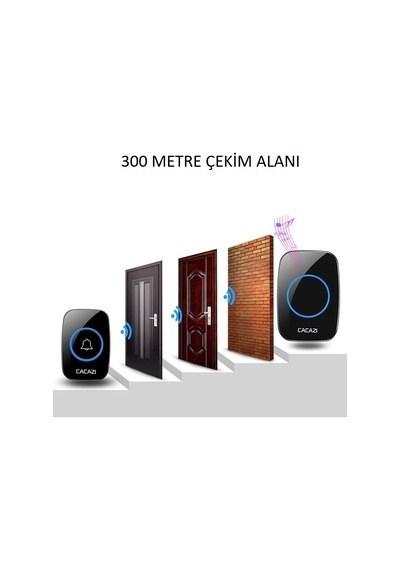 YENİTECH Kablosuz Akıllı Kumandalı Dayanıklı Kapı Zili
