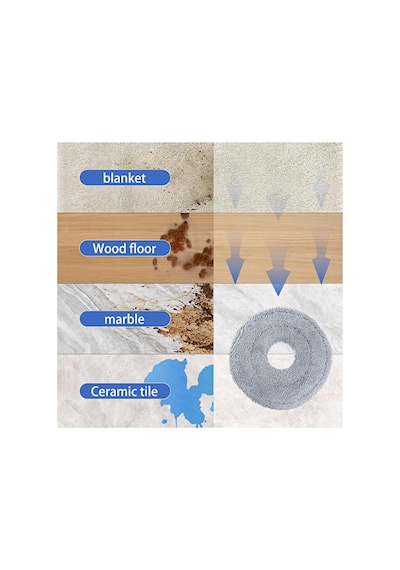 Roborock Qrevo Edge Uyumlu 4 Adet Mop Fiber Paspas