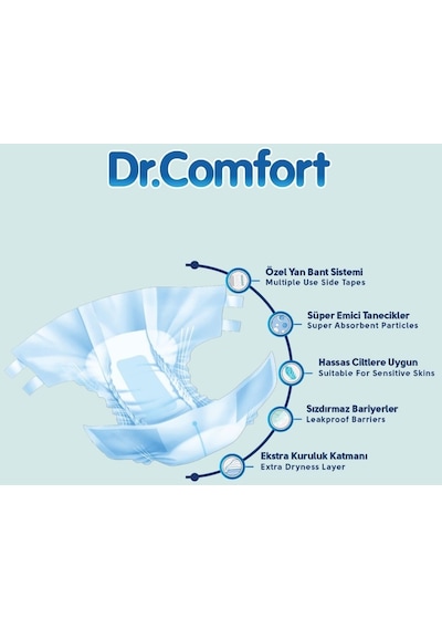 Dr. Comfort Yetişkin Bel Bantlı Hasta Bezi L 60'lı