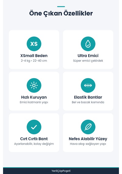 Evcil Hayvan Külot Bezi Xsmall Beden 2-4 Kg - Ultra Emici - Hızlı Kuruyan