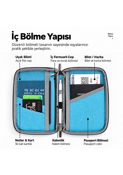 Microcase Gizli Cep'li El Kulplu Çok Bölmeli Pasaport Ve Evrak Organizeri Al7030 Gri