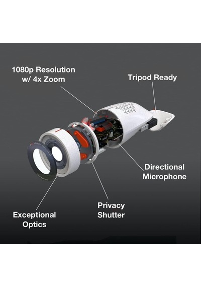 Gtw Bundle Poly Studio P5 Webcam - Profesyonel Web Kamerası, Vlog For Online Meetings, Youtube, Tiktok, Takımlar, Zoom