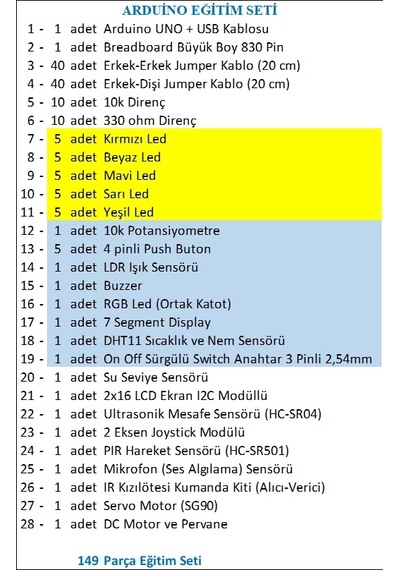 Beyşehir Ali Akkanat İşletme Fakültesi - Yönetim Bilişim Sistemleri Bölümü Arduino Eğitim Seti