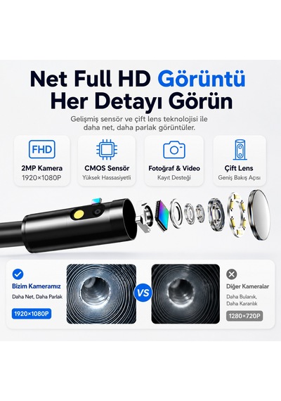 Uninet iPhone Uyumlu Ve Android Uyumlu 2 Kameralı 5metre Kablolu Endoskop Yılan Kamera