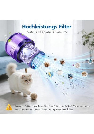 Dyson V11 İçin Filtre, Dyson V11 Animal/absolute/torque Drive/fluffy/extra/complete Pro/ V15 Detect/ Sv14 Sv17 Sv22 Ak Genel