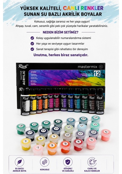 Sayılarla Boyama Hobi Seti Çerçeveli Numaralı Tuval Fırça Boya Askı Aparatı Dahil 40x50 Cm - Üşümüş Kedi