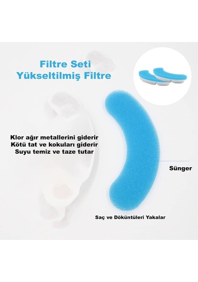 Dailytech Pet Kedi Su Pınarı Çeşmesi Şelalesi İçin Yedek Filtre