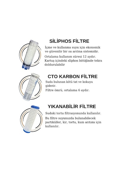 10'' Sliphos Filtreli 3'lü Daire Ve Bina Girişi Filtre Kabı