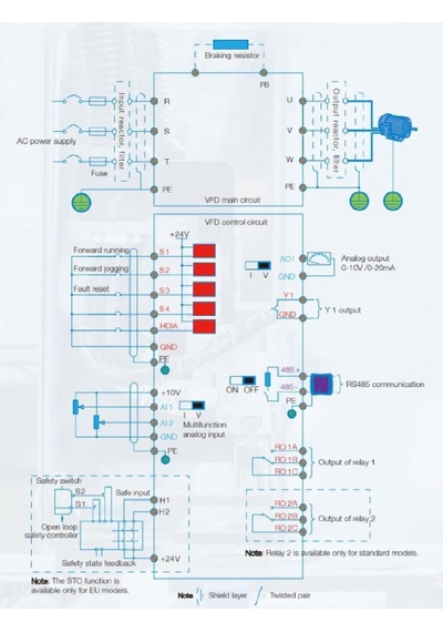 Invt Gd27-018g-4-b-eu ,18.5kw/380v Ac Motor Sürücü