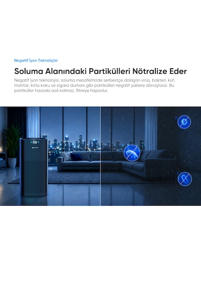 Şımart Akıllı Hava Temizleyici Pro H13 Hepa Filtreli 450 M3 Uv Negatif İyonlu Wi-fi Kontrollü 54 M2 Siyah