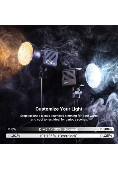 L023 40w Pro Led Video Light
