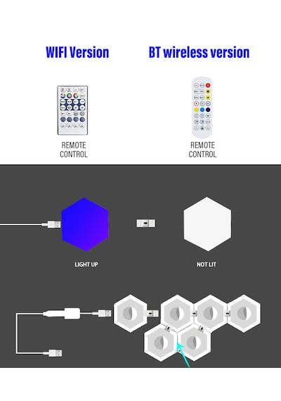 Rgb Led Akıllı Altıgen Duvar Lambası Kumandalı Gece Işığı RGB