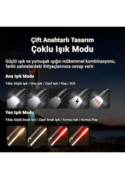 X725 Çok Fonksiyonlu Şarjlı Kamp El Feneri 750 Lm Led, Yan Lamba, Su Geçirmez, Powerbank Siyah