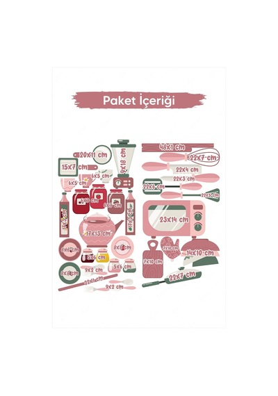 MSticker Mutfak Eşyaları Kız Çocuk Odası Mutfak Temalı Sticker Seti, Eğitici Ve Öğretici Sevimli Stickerlar