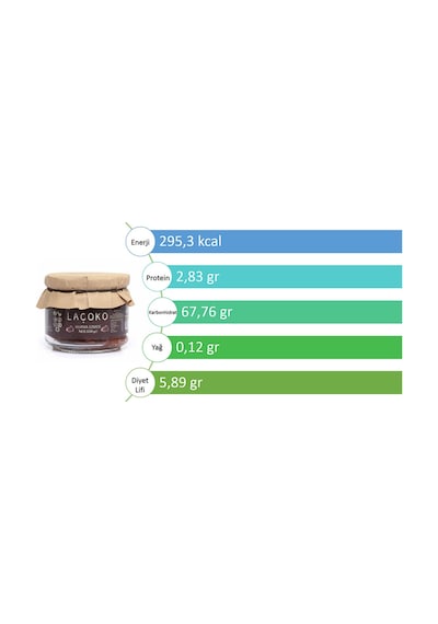 Laçoko Şekersiz Katkısız Vegan Doğal Hurma Ezmesi Hurma Dolgusu Hurma Püresi 350 G