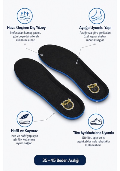 Joy Ayakkabı Jy001 Memory Foam Hafızalı Darbe Emici Ortopedik Ayakkabı Tabanlığı Siyah 36 Numara Mh-mooıenjy-575763-siyah36