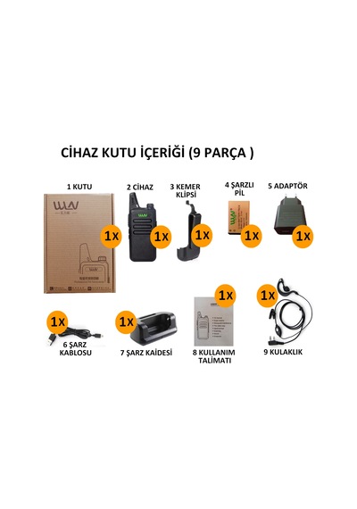Wln Kd-C1 Pmr El Telsizi 1 Ad.Ful Set + Kulaklık