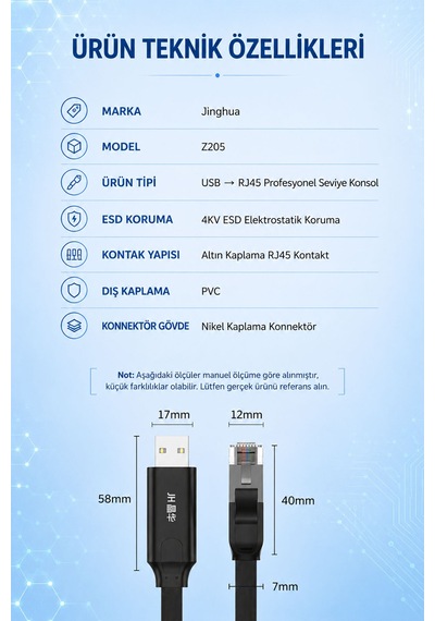 Usb - Rj45 Konsol Kablosu, 8p8c Ağ Yapılandırma Ve Debug Kablosu, Switch Router Firewall Server Uyumlu, 4kv Esd Korumalı, Altın Kaplama, Flat Pvc Kablo Z205f