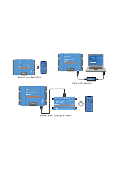 Victron Smartsolar 100/20 20a Mppt Solar Şarj Cihazı Dahili Bluetooth