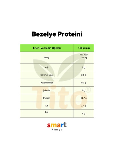 Bezelye Proteini 100 G
