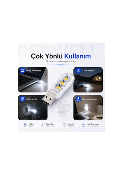 Mini Usb Led Lamba 3 Ledli Taşınabilir Cep Boy Gece Lambası Şeffaf Koruyucu Kapaklı Tak Çalıştır Düşük Güç Tüketimi Yüksek Verim Beyaz Işık Powerbank Laptop Uyumlu Kamp Aydınlatması Stick Led Işık