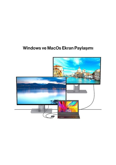 Type C 4 İn 1 Çift 4k Hdmi Çıkış -20v Pd- Usb 3.0 Port
