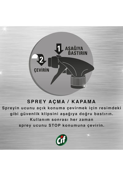 Perfect Power Ocak & Fırın & Mangal İçin Sprey Temizleyici 1 X 435 Ml