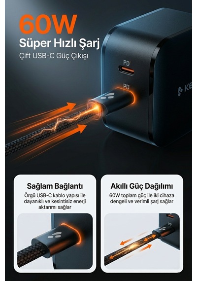 60w Çift Portlu Usb-c Girişli Akıllı Hızlı Şarj Adaptör Kablo Seti - Pd Ve Qc Destekli