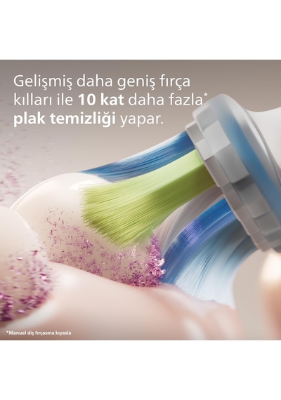 Philips Sonicare Premium Plaque Defence Yedek Başlık, 10 Kat Daha 51675911
