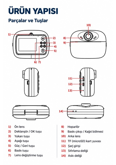 Cmr90 Çocuk Dijital Mini Kamera 1080p Hd 2.0 İnç Ekran Fotorğraf Video Oyun Müzik Usb Şarj Termal Resim Kağıt Baskılı Yazıcı Kamera Video Makinesi Print Kamera