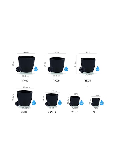 Tr Yakut Saksı No:5 Drenaj Aparatı İle Birlikte 34cm, 22 Litre Siyah Genel