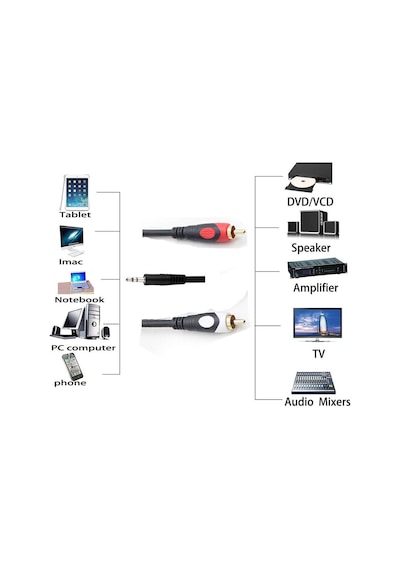 Wozlo 2 Rca Tos Lale To Stereo 3.5 MM Ses Kablosu Özel Bakır Seri 3 M