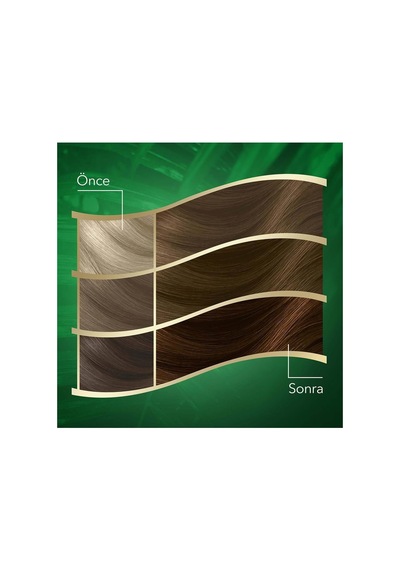 Koleston Naturals Saç Boyası 7/1 Küllü Kumral X3'lü Set
