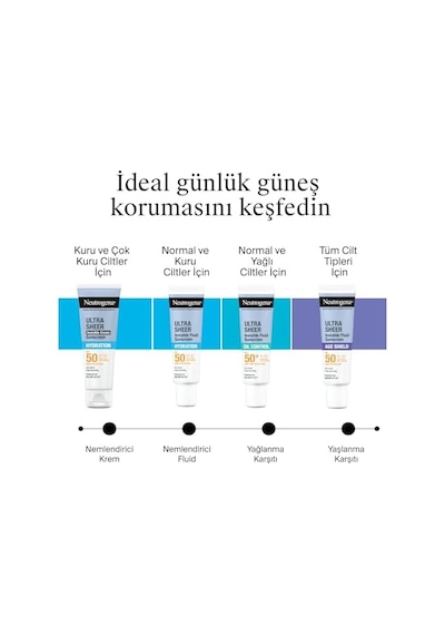 Ultra Sheer Oil Control Fluid Spf50+ Yüz Güneş Koruyucu 50 Ml