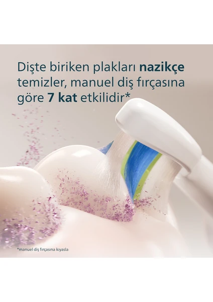 Philips Sonicare 5300 Serisi Şarjlı Diş Fırçası, 21 Gün Şarj, 7 Kat Plak Temizliği, Basınç Sensörü, 2 Mod, Seyahat Kabı, 2 Başlık, Beyaz, Hx7108/03 Philips Sonicare 5300 Serisi Şarjlı Diş Fırçası, 21 Gün Şarj, 7 Kat Plak Temizliği, Basınç Sensörü, 2 Mod, Seyahat Kabı, 2 Başlık, Beyaz, Hx7108/03