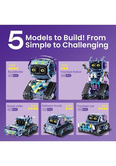 Sillbird 5 İ 1 Arada Robot, Gitarist, Nakliye, Silindir Uzaktan Kumandalı Parçalı Setler