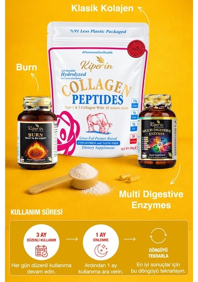 Kiperin Diyet Paketi Kolajen, Burn, Multi Digestive Enzymes Tokluk, Metabolizma ve Sindirim Desteği