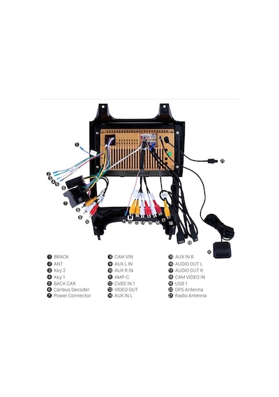 Peugeot 3008-5008 A/c 2013+ Multimedya Navigasyon Usb Kamera Carplayer