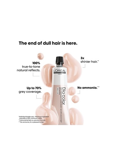 Dia Color Amonyaksız Parlak Saç Boyası 60ml 9.1 - Sarı Küllü Ti