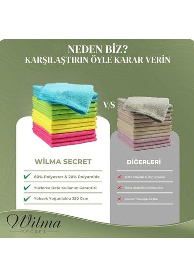 Mikrofiber Temizlik Bezi Pro Pembe 40x40 Cm - 5 Adet - 250 Gsm - Cam Bezi - Mutfak Bezi Genel