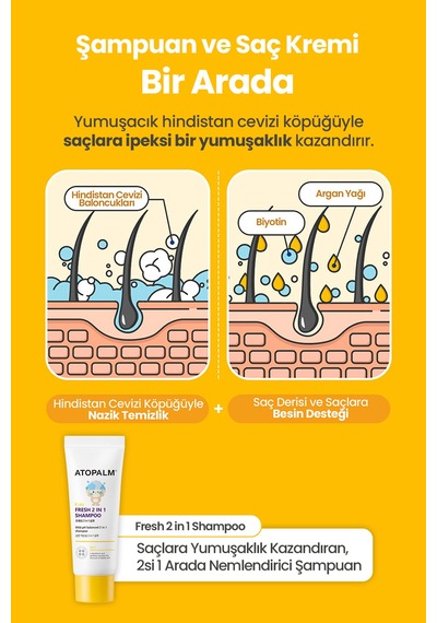 Çocuklar İçin Nemlendirici Losyon&şampuan İçerikli 3lü Başlangıç Bakım Seti Atopalm Kids Starter Kit