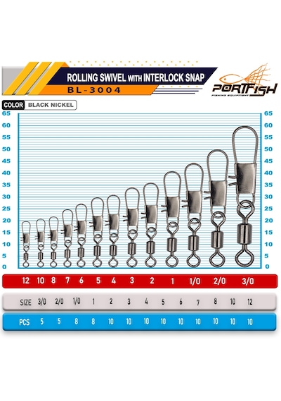 Portfish Bl-3004 Bilyalı Fırdöndülü Klips 7