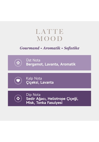 Mad Latte Mood Prestige Kadın Parfüm 50 ML