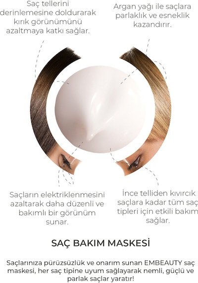 Embeauty Besleyici Onarıcı Keratin Etkili Yoğun Saç Bakım Maskesi 500 ML