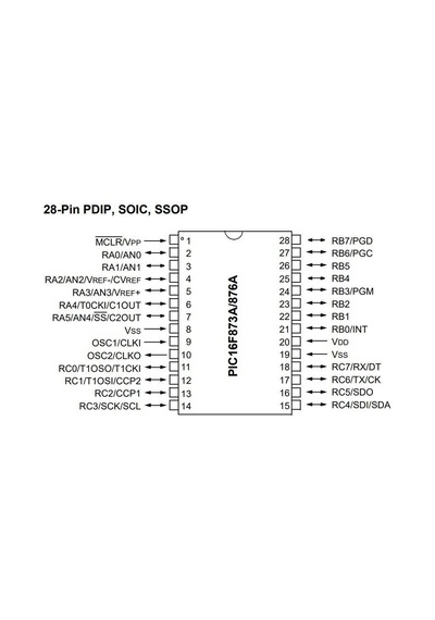Pıc16F876A-I/Sp Dıp-28 20Mhz Mikrodenetleyici