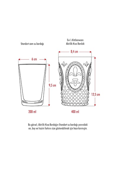Akrilik Mürdüm 6'lı Kısa Bardak & Su Meşrubat Kahve Yanı Bardağı 400 Ml Cam Değildir