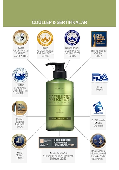 Kundal Tea Treebiotics Acne Akneye Eğilimli Ciltler İçin Vücut Yıkama Jeli 500 ML