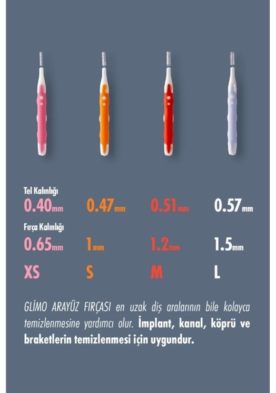Glimo Arayüz Fırçası XS