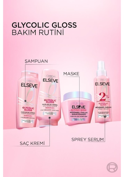 Glycolic Gloss Mükemmel Parlaklık Veren Saç Bakım Maskesi 300ml 3600524246884-11197